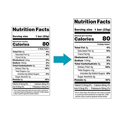 Quest Nutrition Mini Cookies & Cream Protein Bars, High Protein, Low Carb, Keto Friendly, 14 Count #TOP7