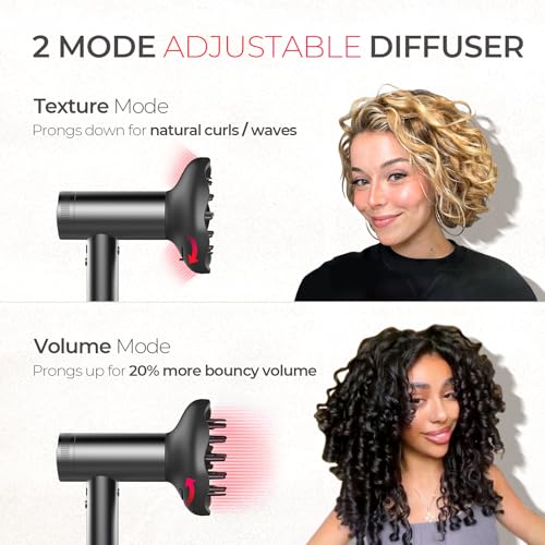 TYMO Hair Dryer with Diffuser for Women - 1500W Professional High Speed Blow Dryer with Comb, 110,000RPM Fast Dry, 200 Million Ionic Hairdryer, 4 Temps & 3 Speeds, 8 Ft Cord for Salon, Metal Gray
