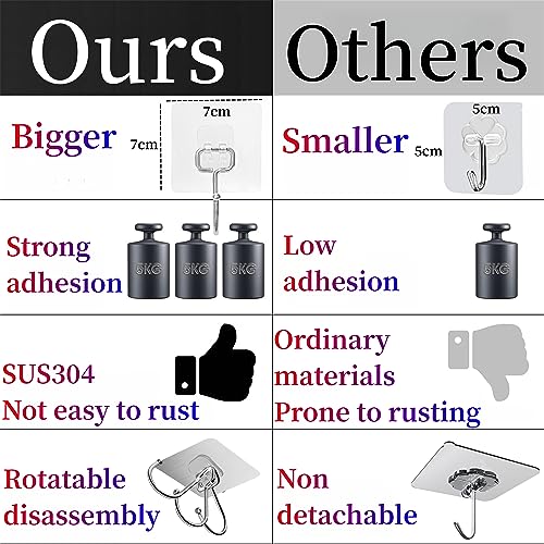 MIOPEN 10 Pezzi Ganci Autoadesivi Grandi (Max