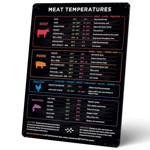 Image of Levain & Co Cooking Temp Magnet – Beef, Poultry, Fish & Pork Doneness Chart – Vertical Kitchen Reference Guide – Food Thermometer Chart & Fridge Cooking Accessory