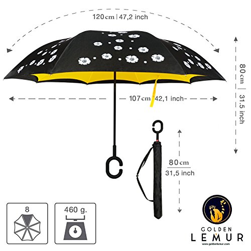 Ombrello Reversibile Inverso Originale. Ombrello