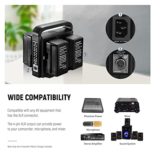 NEEWER Caricabatteria BP-4CH a 4 Canali V-Mount