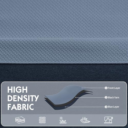 Image of FMFUNCTEX 100% Blackout Curtains for Bedroom, Slate Blue Curtains 84 Inches Long Weave Textured Thermal Insulated Curtains for Living Room, Black Out Drapery Grommet Room Darkening 2 Panels