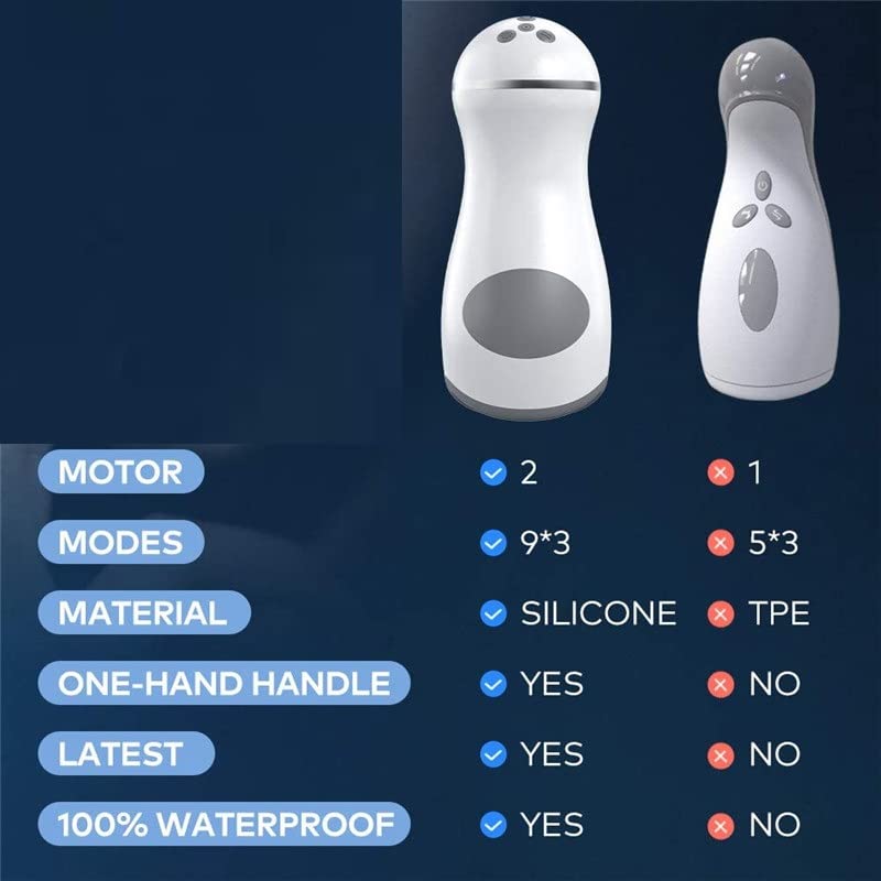 Vibration Manches Pê~NIS Renforcement Homme Croissance Vide Masculin Sèxtôyse Pompes À Pénis Pênissé Agrandir Le Pompe A Pénis Spa Šex Adultes Hydraulique -DS3