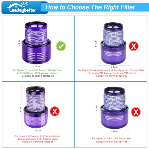 Leadaybetter 2pack Washable Hepa Filter Replacements for Dyson V10 SV12 Cordless Vacuum Cyclone Animal Absolute Total Clean Cordless Vacuum Cleaner, Replace # DY-969082-01 Leadaybetter 2pack Washable Hepa Filter Replacements for Dyson V10 SV12 Cordless Vacuum Cyclone Animal Absolute Total Clean Cordless Vacuum Cleaner, Replace # DY-969082-01