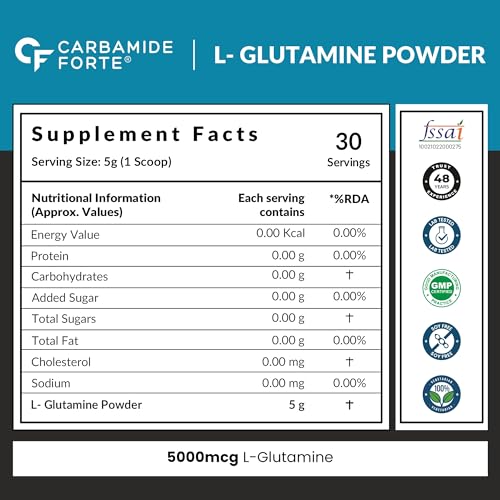 Image of Carbamide Forte L Glutamine Powder 5000mg - Unflavoured - 30 SERVINGS - 150g & L Citrulline Powder 2000mg - Unflavoured - 50 SERVINGS - 100g