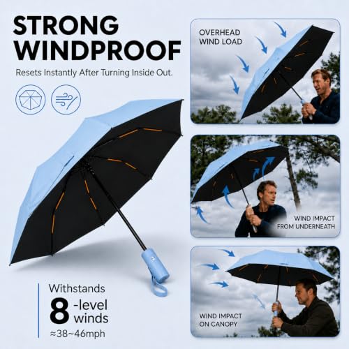Image of ginoya brothers Premium Auto Open & Close Compact Travel Umbrella for Men & Women With 10 Durable Ribs Strong Wind Resistant Folding Easy to Carry Umbrella For Sun & Rain