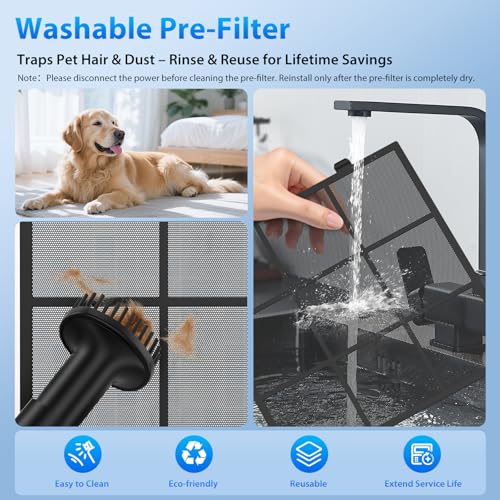 Air Purifiers for Home Large Room Up to 2600 Ft², HEPA Air Purifier with Washable Filter & Air Quality Display, Powerful Turbo Mode Air Cleaner for Pet Hair Odors Smoke Dust - Image 5