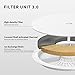 PETKIT New Cat Water Fountain with Wireless Pump, Ultra Quiet 65oz/1.85L Pet Water Fountain for Cats and Dogs Inside, Detachable Design Easy to Clean and Assemble, Filters Included
