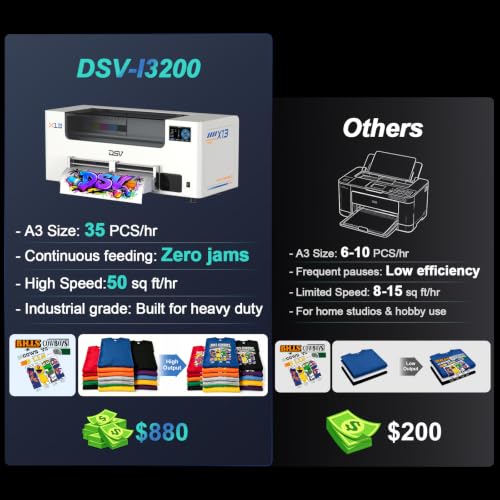 Image of DSV A3 DTF Printer with i3200 Industrial Printhead, Shaker,Purifier & PC - Complete Commercial DTF System, Ready to Run, 3X Speed vs L1800, Smart Auto-Clean, White Ink Stirring, 2-Year Ink Include