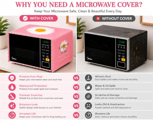 Image of Microwave Oven Cover - Waterproof & Dustproof Protective Cover for Kitchen, Heat Resistant Fabric, Universal Fit for Standard Microwave Ovens, Easy Clean Stylish Printed Design (Pink)
