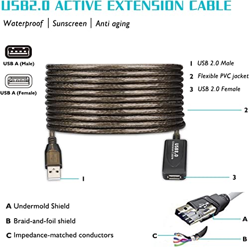 Image of Scalebee USB 2.0 to Female Active Repeater Extension Cable 16.4 Ft Compataible With Playstation, Xbox, USB Flash Drive, Card Reader,Hard Drive, Keyboard, Printer, Camera.(5 Meter)