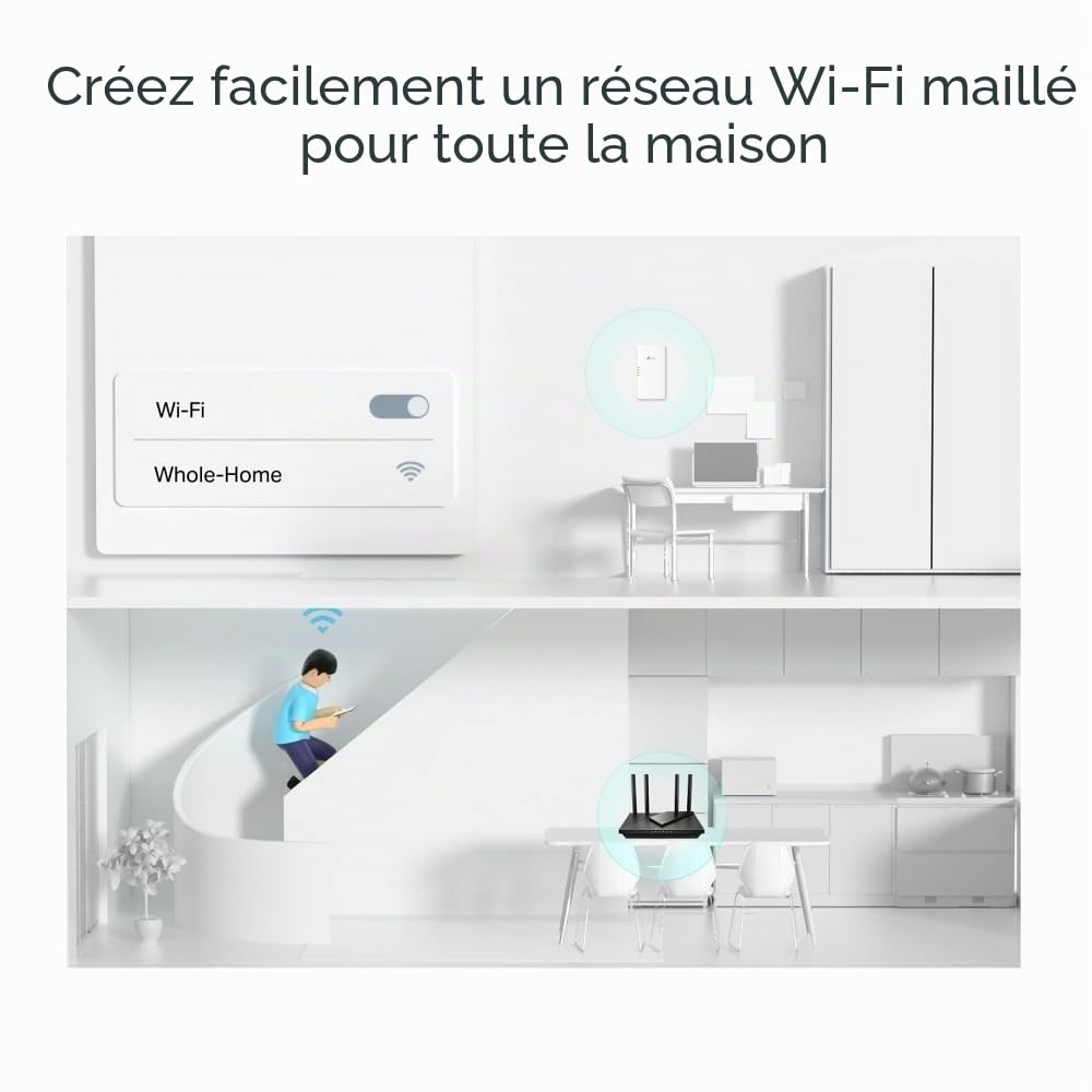TP-Link Kit TL-WPA7817 Adaptateur CPL AV1000, amplificateur Internet WiFi 6 AX1500 Mbps, portée de 300 mètres, EasyMesh, port Ethernet Gigabit, créez de manière flexible une extension WiFi maillé pour