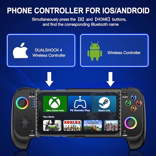 Axybcool Mobile Game Controller For Iphone/Android thumb #1