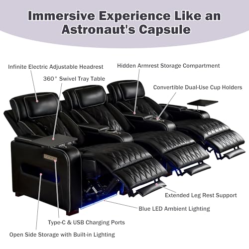 Image of GUEAPY Power Reclining Sofa Home Theater Seating with Adjustable Headrest, Breathable Leather Electric Recliner with LED Lighting, Cup Holders, USB Charging & Tray Table
