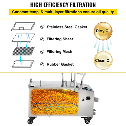 Image of VEVOR Mobile Fryer Filter, 300W Oil Filtration System with 5 L /min Flow Rate, Frying Oil Filtering System with 10 L /min Pump Wheels Oil Hose, 110V /60Hz (58L)