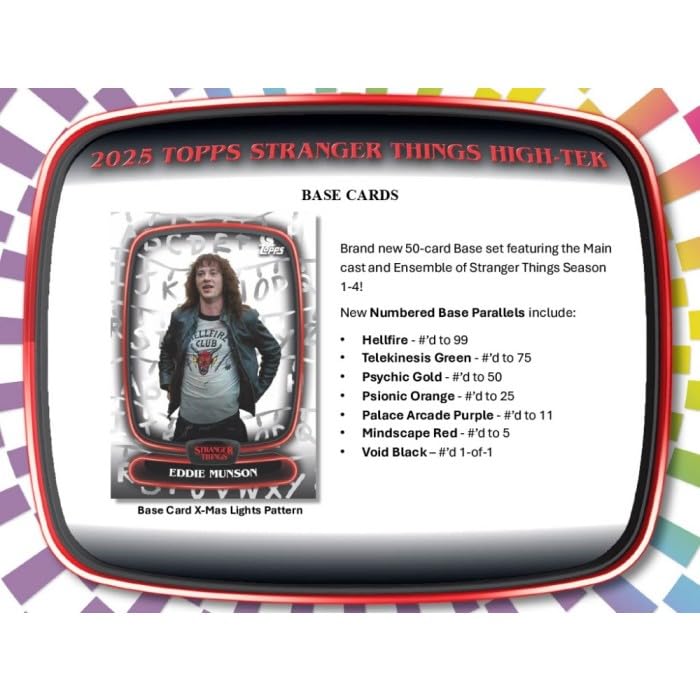 その他 2025 Topps Stranger Things Box x 2 Topps 2025 Stranger Things High-Tek Hobby Box | Amazon.com.br