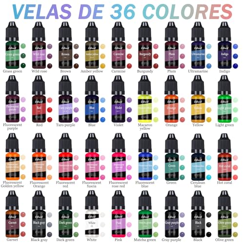 La mejor comparación de Colorantes de esta semana. 17 Imagen adicional