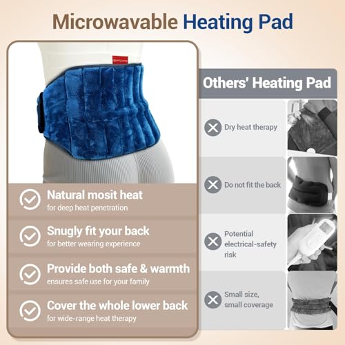 Comfytemp Microwave Moist Heating Pad