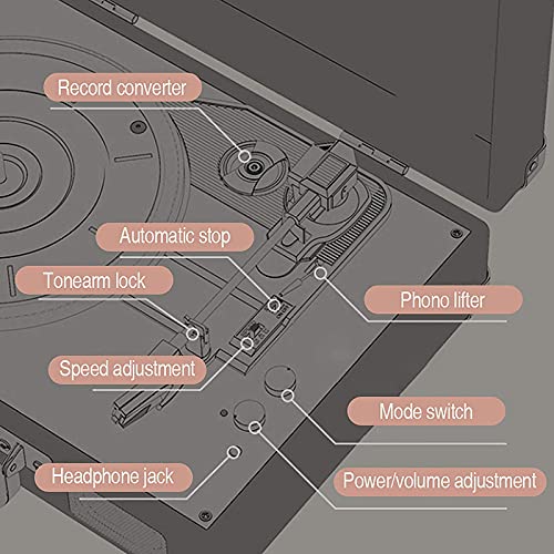 Tourne-Disque en Vinyle avec Haut-parleurs stéréo intégrés Disques Vinyle Portables Phonographe rétro Vintage Prise en… - Les Beatles, Paul McCartney, John Lennon, RIngo Starr, George Harrison Tourne-Disque en Vinyle avec Haut-parleurs stéréo intégrés Disques Vinyle Portables Phonographe rétro Vintage Prise en… – Image 4