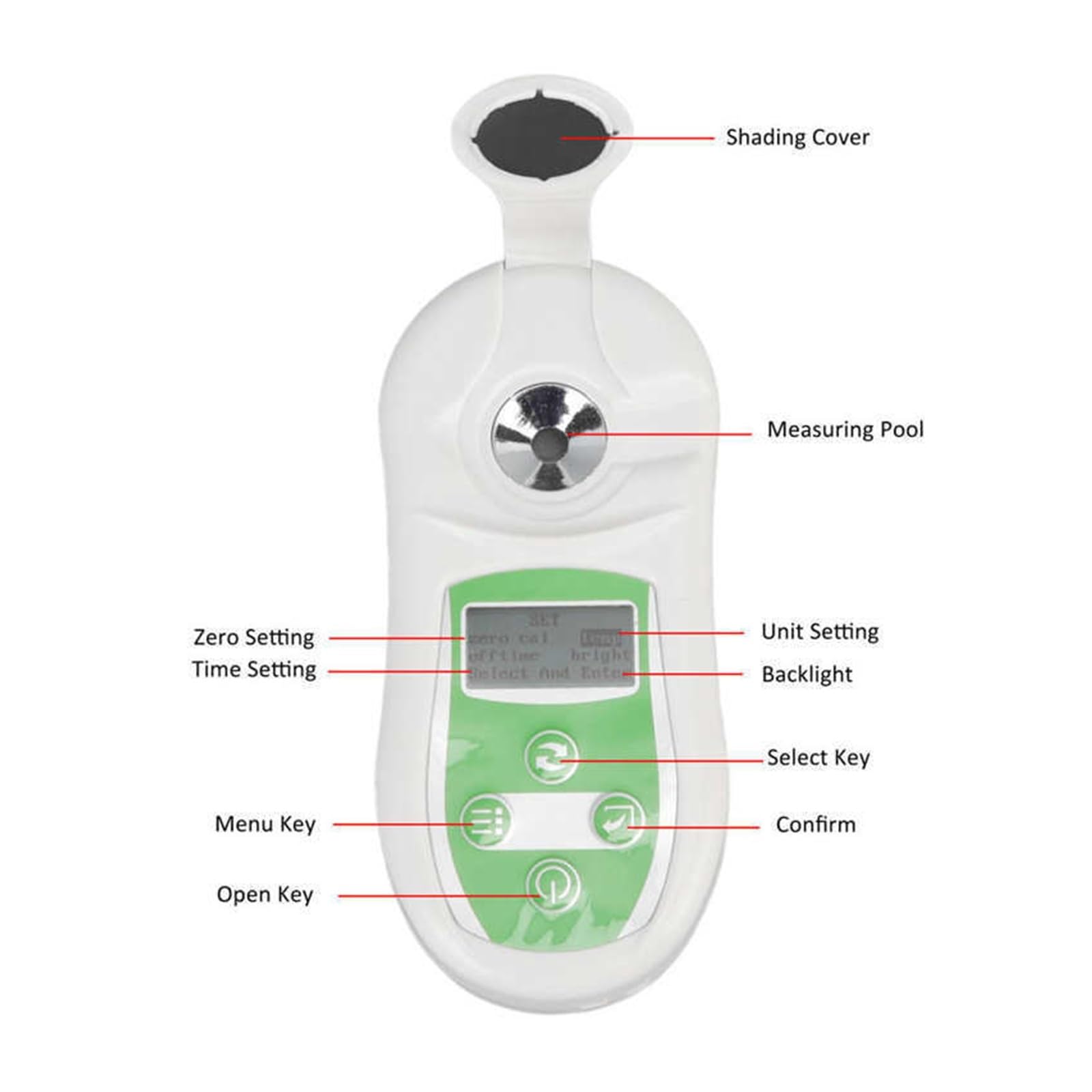 0‑32% Meter Refractómetro Portátil De Mano Reader Tester For La Medición del Contenido Azúcar Bebidas Frutas Respuesta RáPida