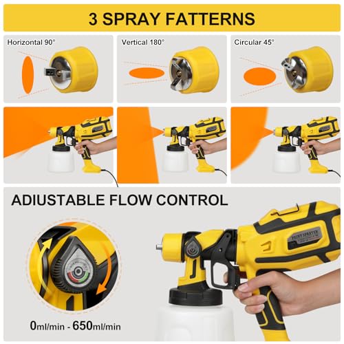 850W HVLP Paint Sprayer, 1400ml Large Capacity GALAX PRO Electric Paint Sprayer,Equipped with 5 Nozzles 3 Spray Modes, up to 650ml/min,Suitable for Spraying Cabinets, Walls and Crafts - Image 4