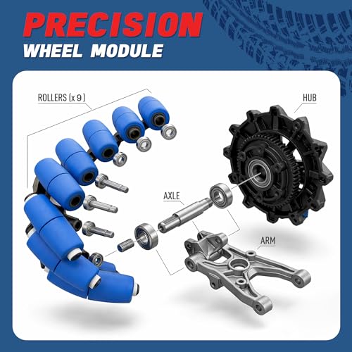 Image of Replacement Wheels Set of 4 for RC Stunt Car, Toy Vehicle Wheel Kit Spare Parts, Durable RC Car Replacement Tires for Kids Remote Control Car Repair Accessories