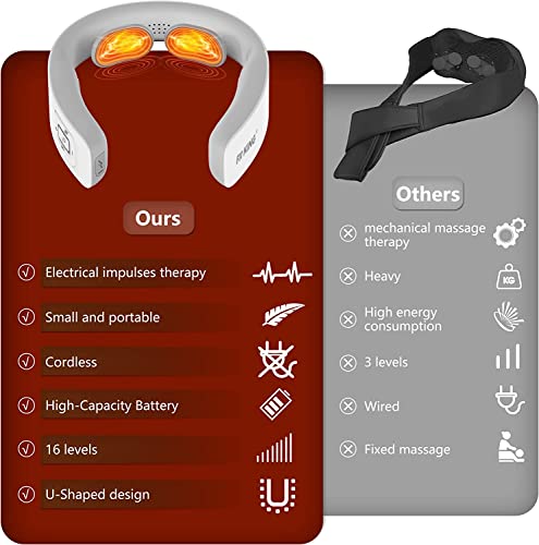 Fit King Neck Massager With Heat For Pain And Fatigue Relief, Electric Pulse Tens Neck Massager Cordless & Portable, Deep Tissue Massager For Neck, Women Men Gifts - 5 Modes 16 Intensities #TOP6