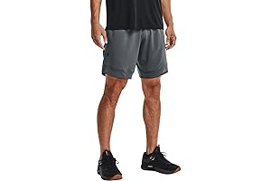 Under Armour Men's Mesh Shorts: A Breathable Solution for Athletes
