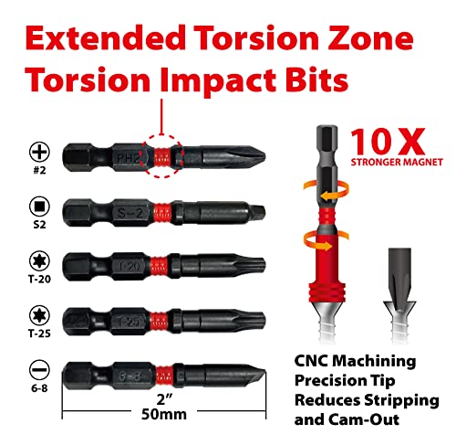Image of Torin Impact Screwdriver Bit Set,5 Pcs Hex Hand 1 /4 Inch Metric Drill Bits,50mm Length Resistant Steel With Magnetic Head,Phillips 2, S2,T20 T25 Torx Bit,Slotted 6-8,THT-5MTIB01