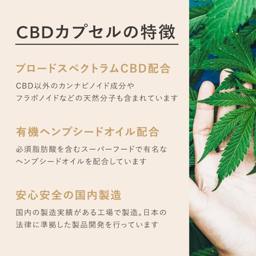 roun CBDサプリメント 900mg 90粒