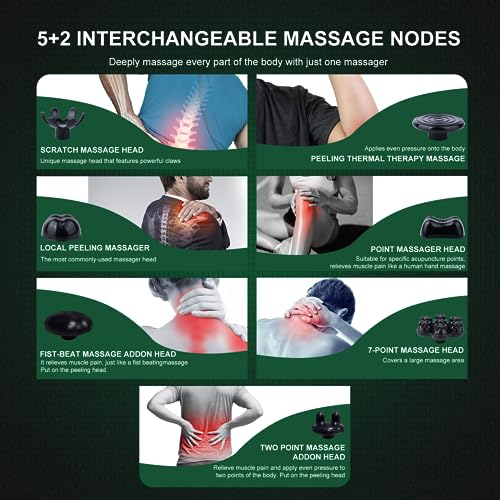 Megawise R D-A10 Handheld Back Massager | Deep Tissue Percussion Relief thumb #2