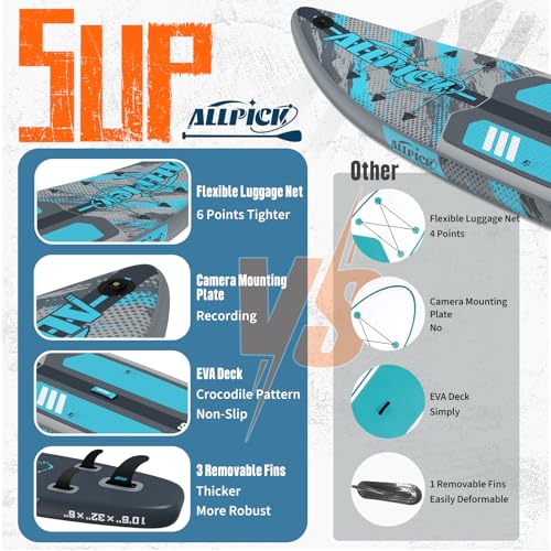 ALLPICK Premium SUP Board Set, Stand Up Paddling Board Aufblasbar, Mit Universal Kamerahalterung, Komplettes Zubehör, Verstellbares Paddel, Anfänger, Fortgeschrittene,200kg,Graublau