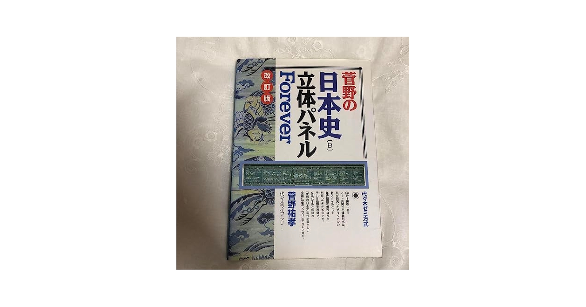 Amazon.co.jp: 菅野の日本史立体パネルforever : 代々木ゼミ方式