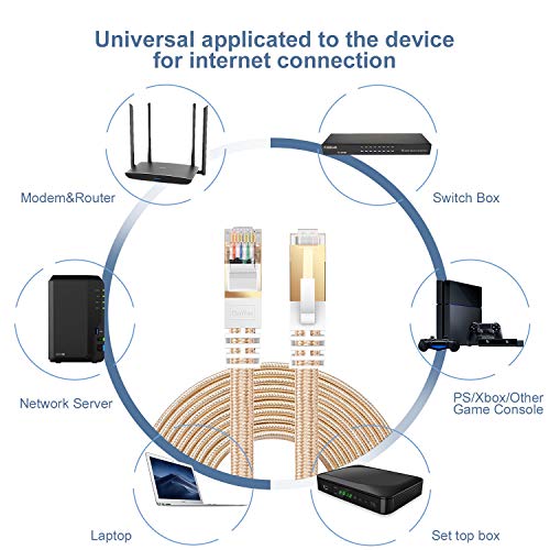 [Upgraded] Cat 8 Ethernet Cable, Danyee Nylon Braided 16Ft Cat8 High Speed Professional Gold Plated Plug Stp Wires Cat 8 Rj45 Ethernet Cable 3Ft 10Ft 16Ft 26Ft 33Ft 50Ft 66Ft 100Ft (Gold 16Ft) #TOP1