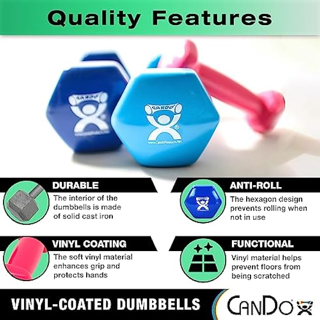CanDo Vinyl Coated Dumbbells