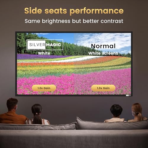 Silvermagic High Gain Projector Screen - Fixed Frame Like & Wall-Mounted thumb #3