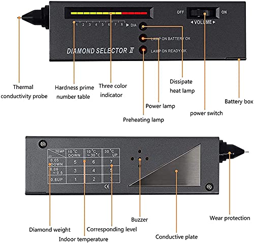 Diamant tester zeer nauwkeurige professionele diamanttest - Image 3