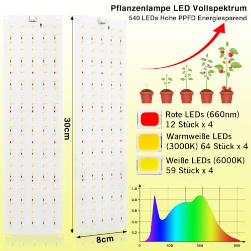 FIVAVA 2 Stücke Pflanzenlampe, 135 LEDs x 2pcs Pflanzenlampe led Vollspektrum, Grow Lampe, Fördert das Pflanzenwachstum, Pflanzenlicht mit Timer, 10 Helligkeitsstufen