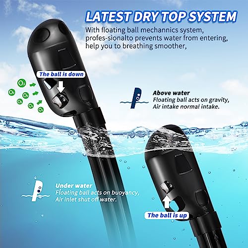 Full Face Snorkel Mask, Snorkeling Mask With Detachable Camera Mount 180° Panoramic Snorkeling Gear Double Tubes Dive Mask Safety Breathing System Anti Fog Snorkel Mask For Adult Teenagers #TOP2