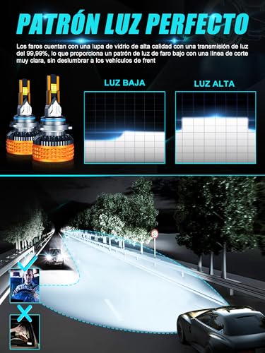 Kit para bajada de luz 30 Imagen adicional