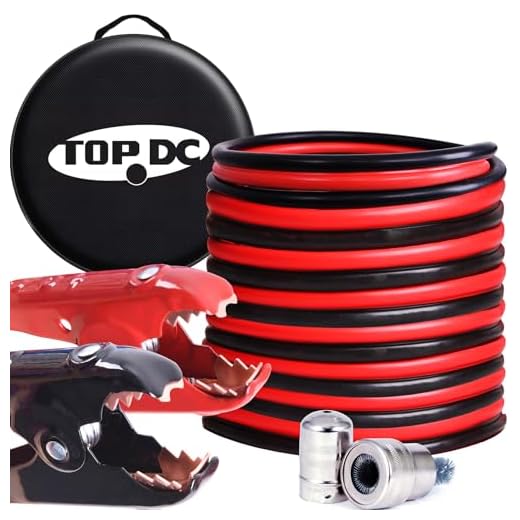 Heavy Duty Jumper Cables for Vehicles