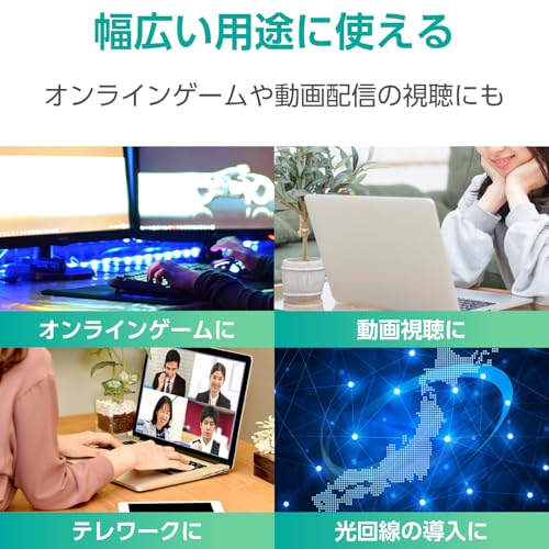 undefined エレコム LANケーブル CAT7 2m 10Gbps 爪折れ防止 メッシュケーブル ホワイト ECLD-TWSM/WH20 の商品画像 5