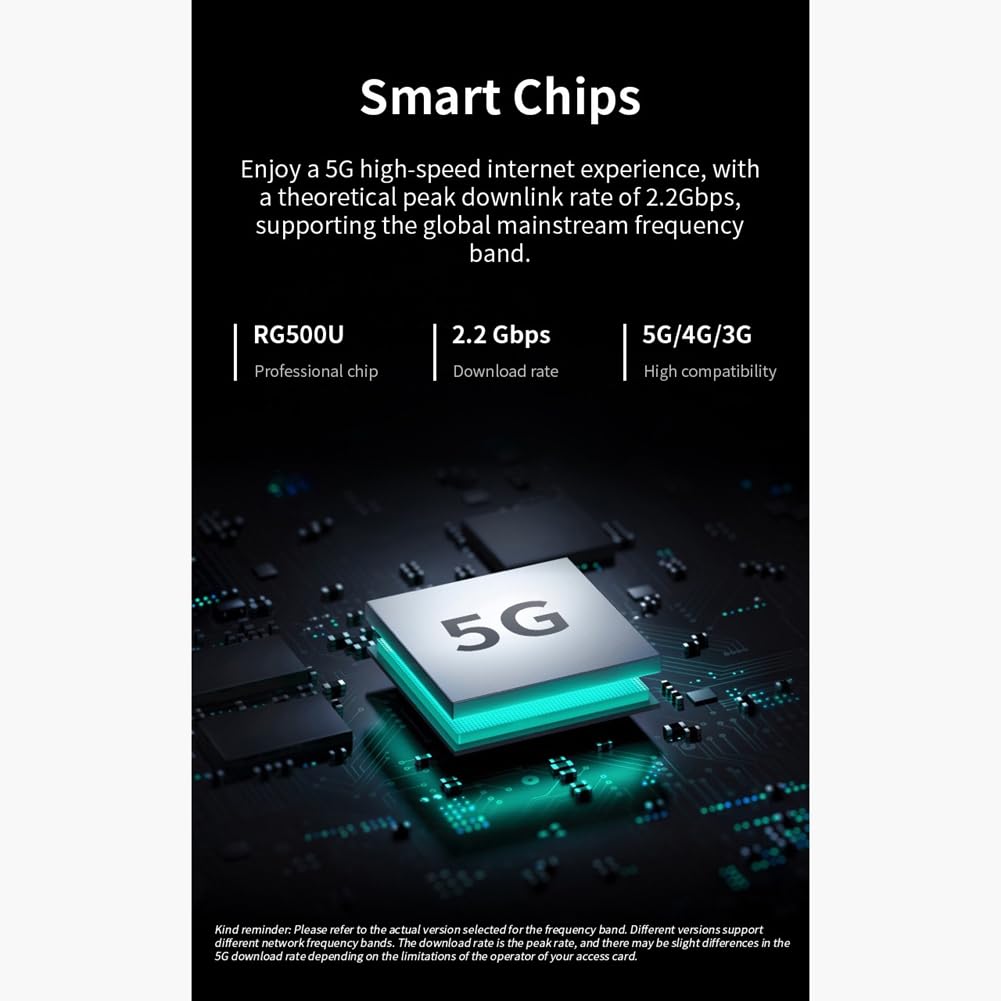 Wifi6 CPE 5G Router 1800Mbps 2.4G+5G Modem Router Dual Band con Slot per Scheda SIM Gigabit LAN Wireless Hotsport Spina UE