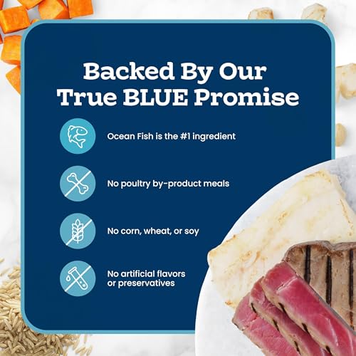Image of Blue Buffalo Tastefuls Ocean Fish & Tuna Pate Wet Cat Food for Adult Cats, Made with Natural Ingredients Enhanced with Vitamins, Minerals & Other Nutrients, 5.5-oz. Cans (24 Count)