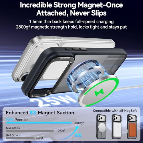 Image of for iPhone 17 Pro Max Case with Stash Lens Stand and 9H Screen Protector, Compatible with MagSafe, Military-Grade Drop Protection Phone Case for iPhone 17 Pro Max, 360 Full Protection, Black