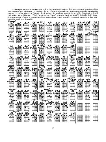 Modern Chord Progressions: Jazz & Classical Voicings For Guitar #TOP3