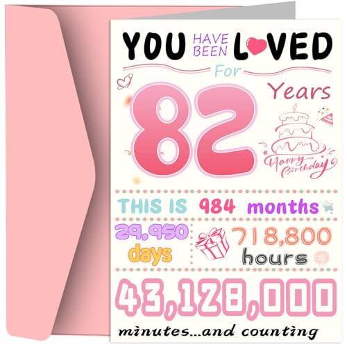 82nd Birthday Card, Funny Birthday Decorations for Women, Best 82 Year Old Birthday Gifts for Grandma, Unique Creative Gift for Mother