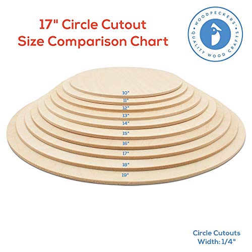 Wood Circles 17 inch, 1/4 Inch Thick, Birch Plywood Discs, Pack of 2 Unfinished Wood Circles for Crafts, Wood Rounds by Woodpeckers
