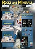 Mark Twain Geology Bulletin Board Set, Educational Posters Covering Different Types of Rocks and Minerals, Science Teacher Supplies, Homeschool and Classroom Decor